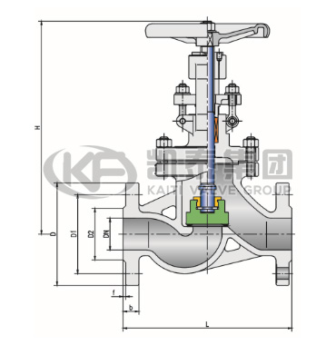 國(guó)標(biāo)鑄鋼截止閥